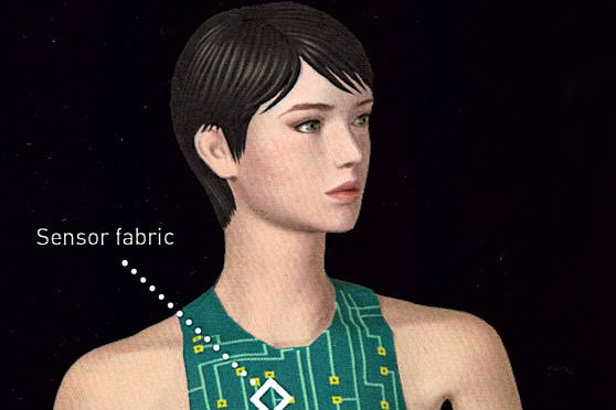 wearable mxene technology