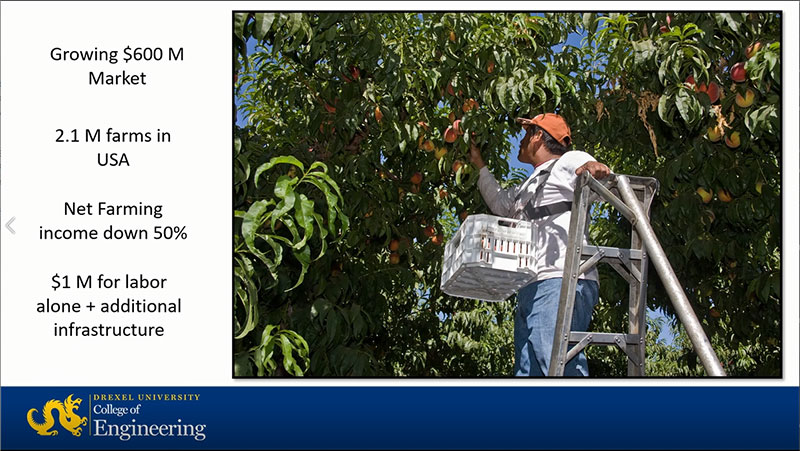 Peach Harvester