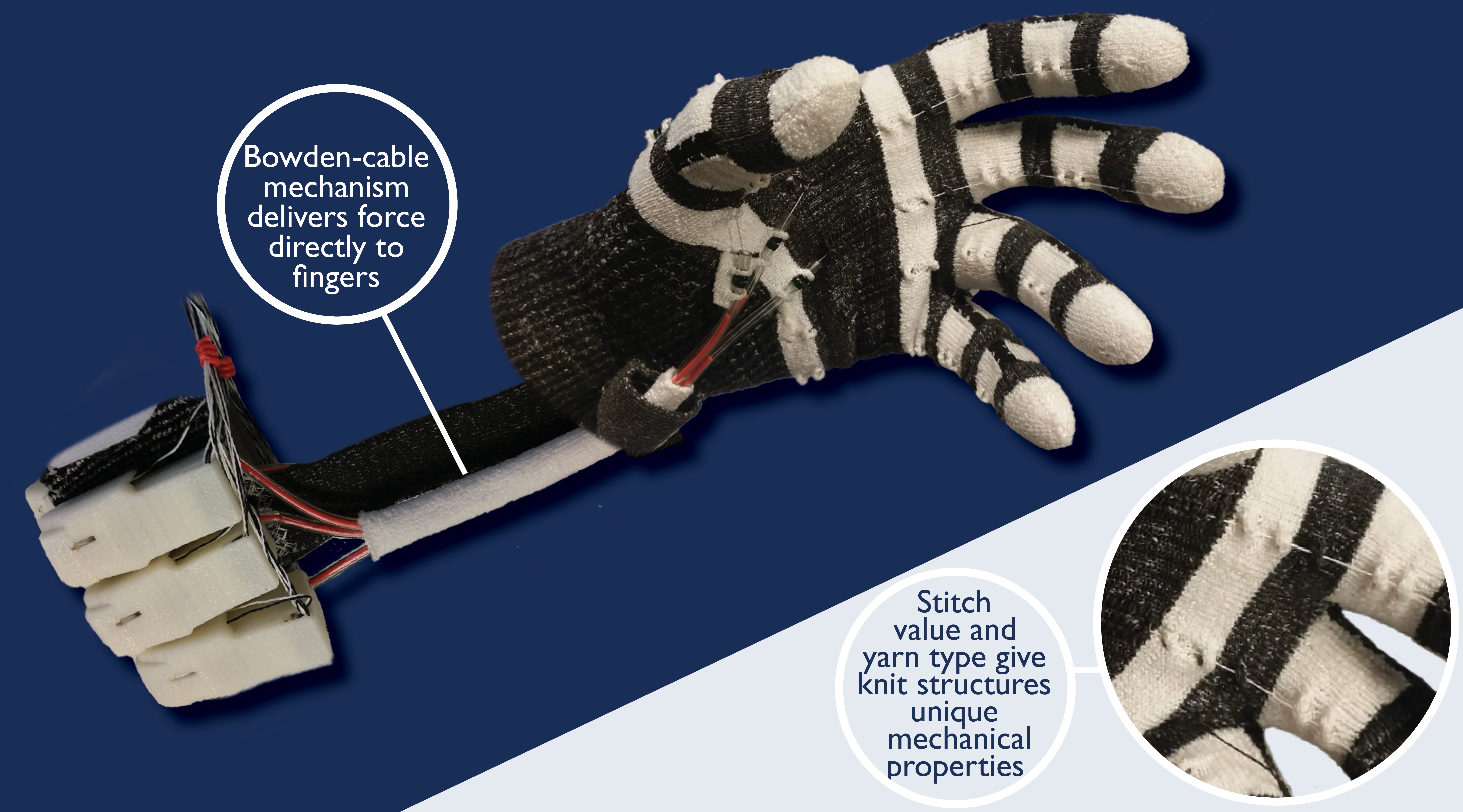 Exo-Skin Soft Haptic Exoskeletal Interface | Center for Functional Fabrics