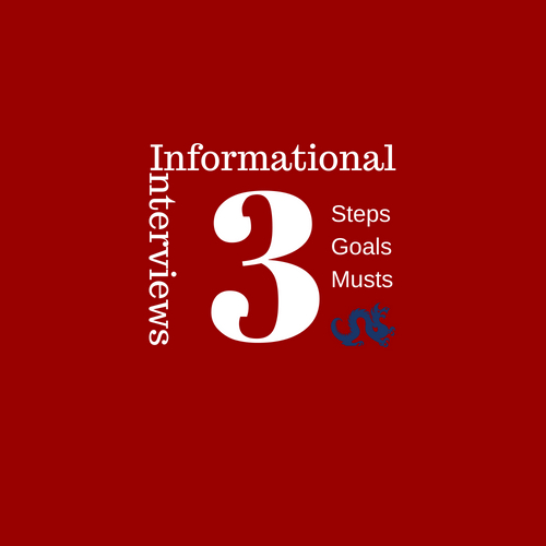 Ted background with a large 3 surrounded by the words: informational interview in one corner and steps, goals, and musts on the other side with the Drexel Dragon below.