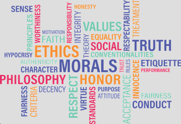 ethics word cloud