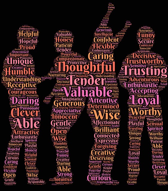 Figures of 4 people with core value words embedded over their images.