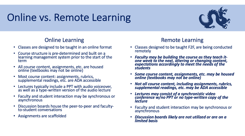 A chart noting the differences between online learning and remote learning. The main difference is in online learning, classes are designed to be taught online where as remote is designed for face to face, but are being conducted online