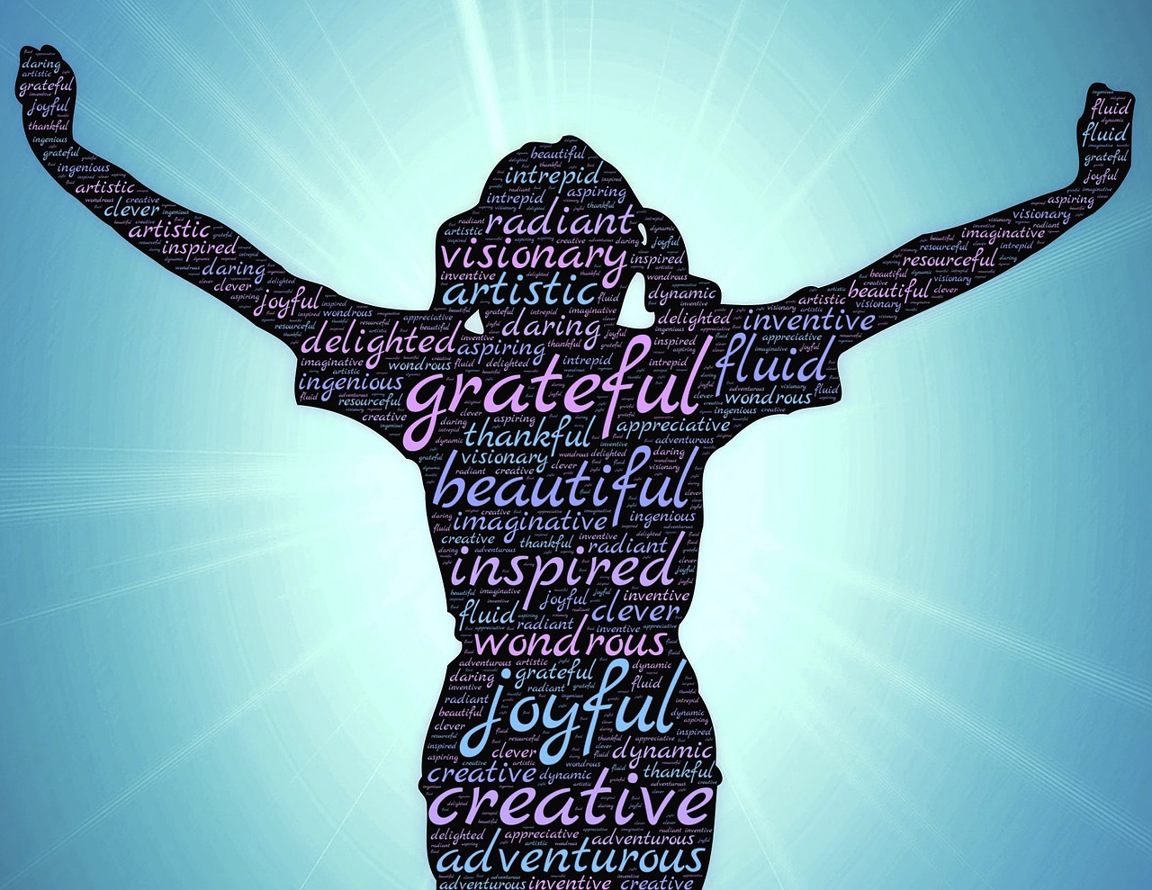 Image of a female silhouette with the words like grateful and thankful in a word cloud