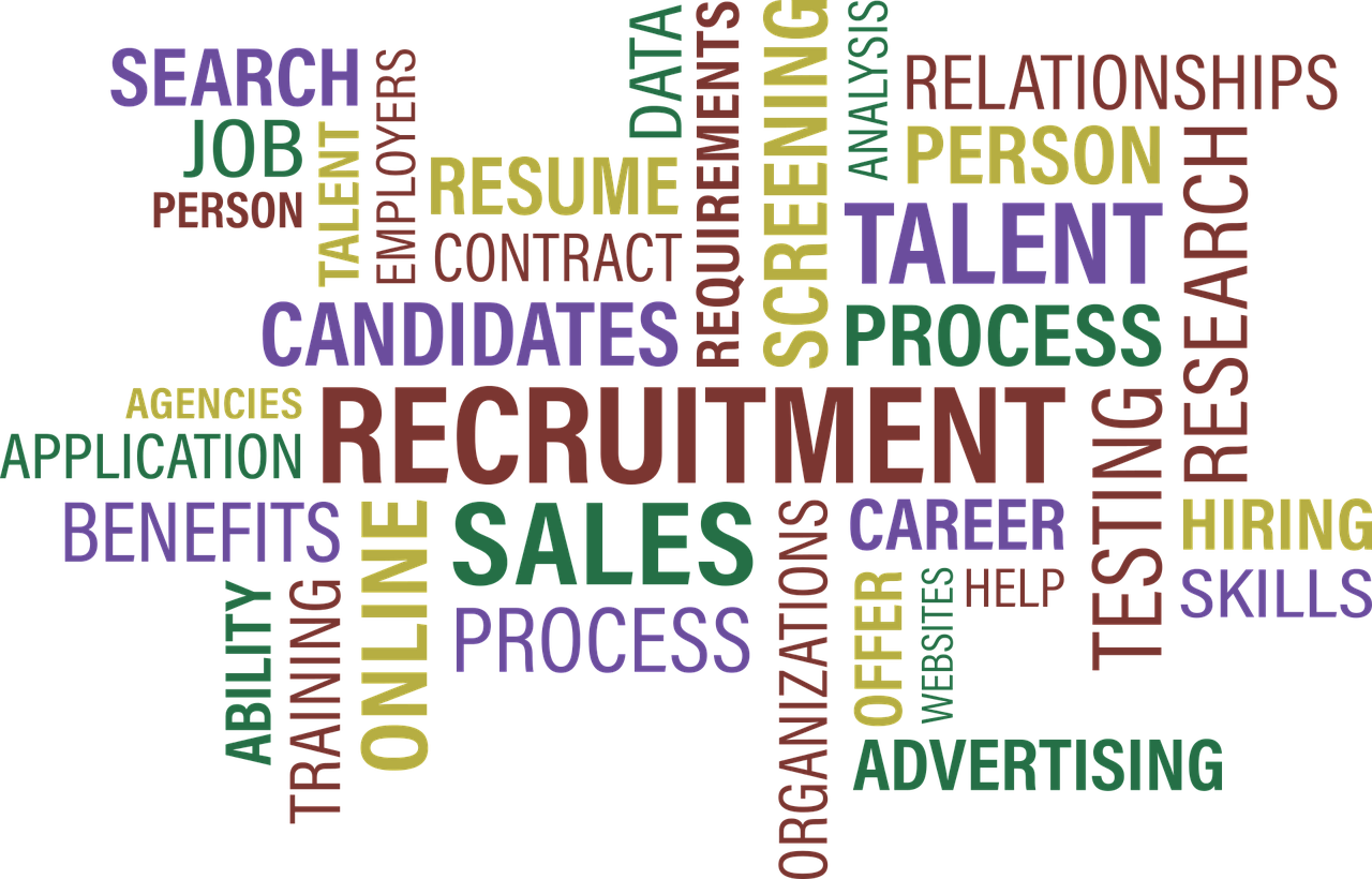 Word cloud with career type words: recruiting, interview, etc.