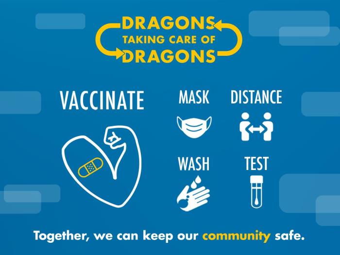 Dragons Taking Care of Dragons: Vaccinate, Mask, Distance, Wash, Test
