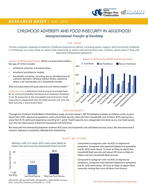 Report Cover - Childhood Adversity and Food Insecurity in Adulthood