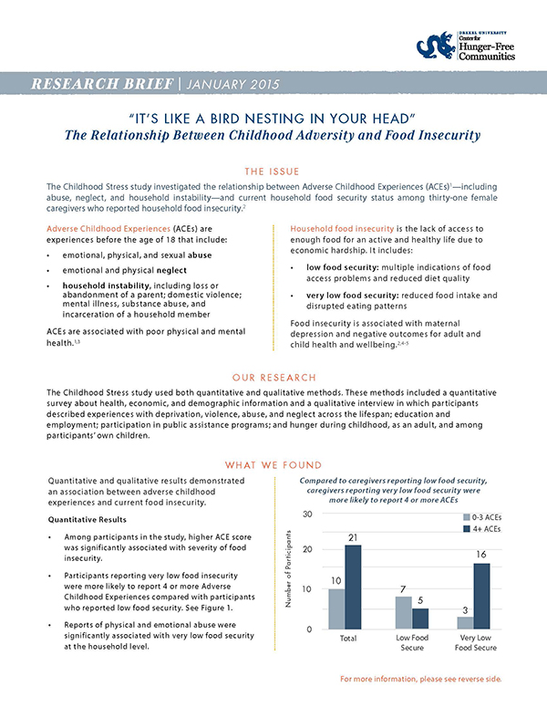 Report Cover - The Relationship Between Childhood Adversity and Food Insecurity