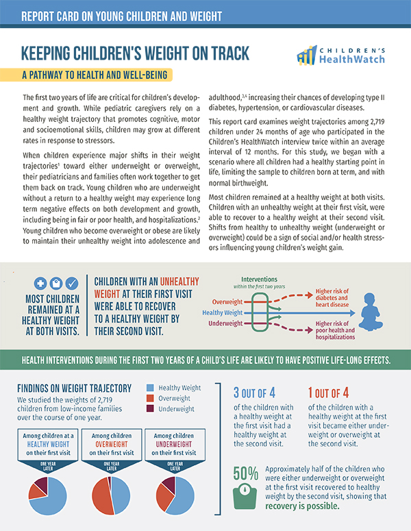 Report Cover - Keeping Children's Weight on Track