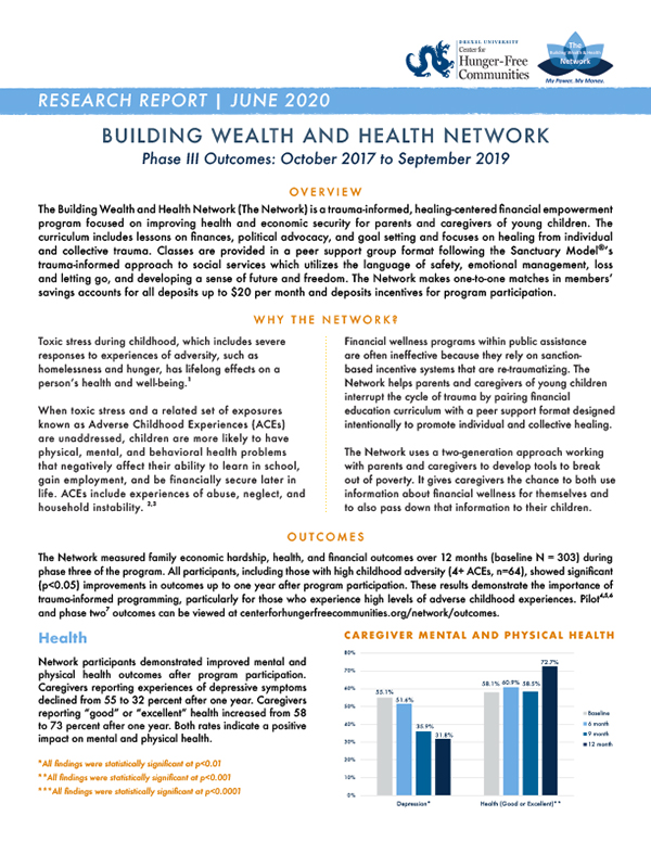Report Cover - Building Wealth and Health Network - Phase 3 Outcomes