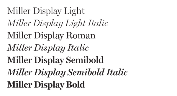 Miller Display typeface