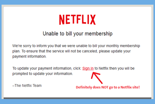 Netflix Email Scam