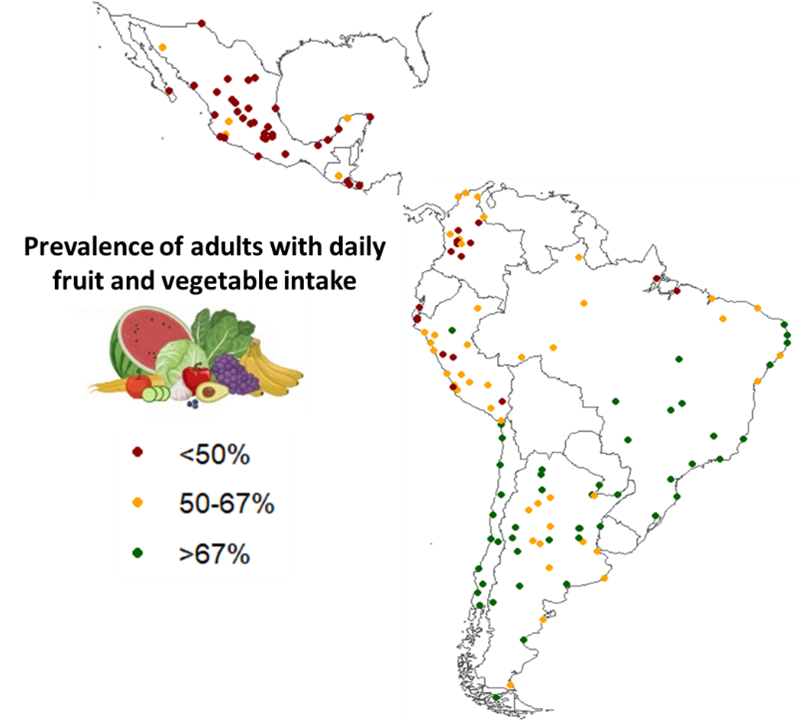 Fruit and Vegetable Intake in Latin American Cities: Exploring ...