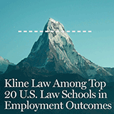 Image of mountain in background with line near peak. Text in foreground says, 'Kline Law Among Top 20 U.S. Law Schools in Employment Outcomes.'