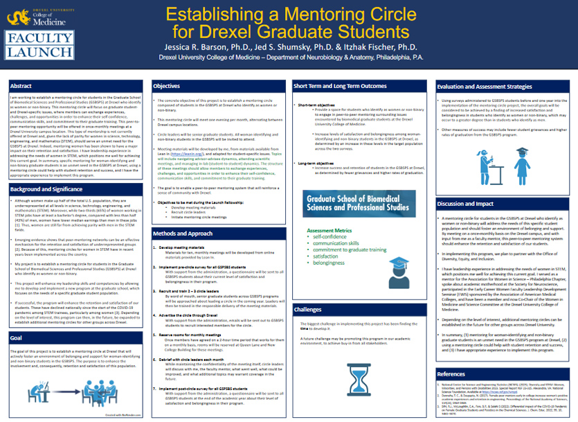 Establishing a Mentoring Circle for Drexel Graduate Students