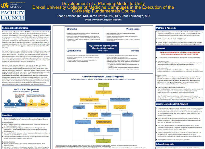 Development of a Planning Model to Unify Drexel University College of Medicine Campuses in the Execution of the Clerkship Fundamentals Course