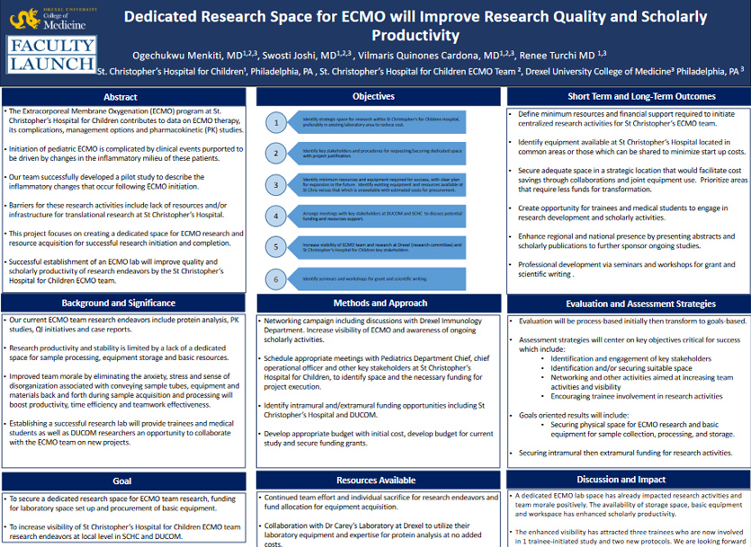 Dedicated Research Space for ECMO will Improve Research Quality and Scholarly Productivity