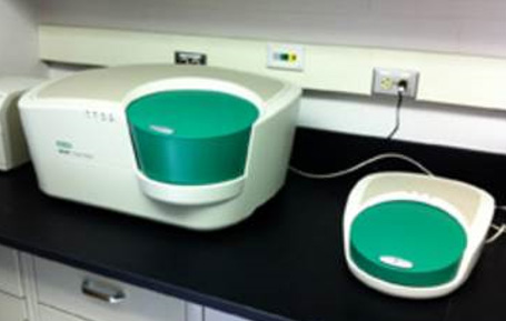 Drexel CAMP Lab: Digital Droplet PCR