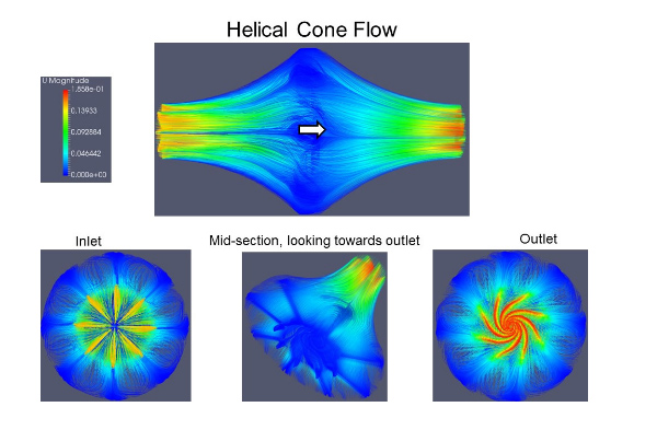 Generation of spiral flow, modeled with computer-aided design and simulated using computational fluid dynamics.