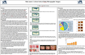 Skin Cancer: A Closer Look at Mohs Micrographic Surgery