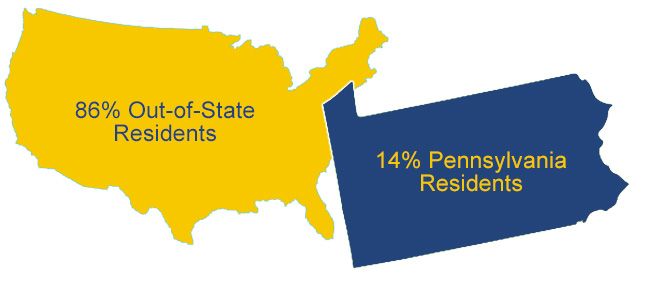 Infographic showing MD student home state location for class of 2029