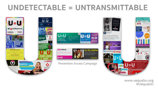 U=U; Undetectable = Untransmittable - HIV Treatment
