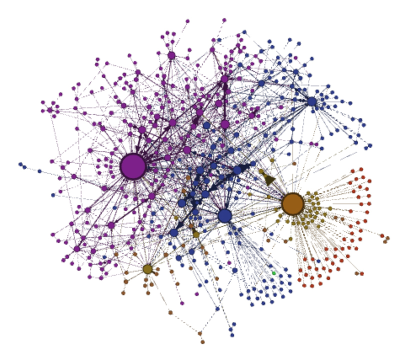 social network graph gangs