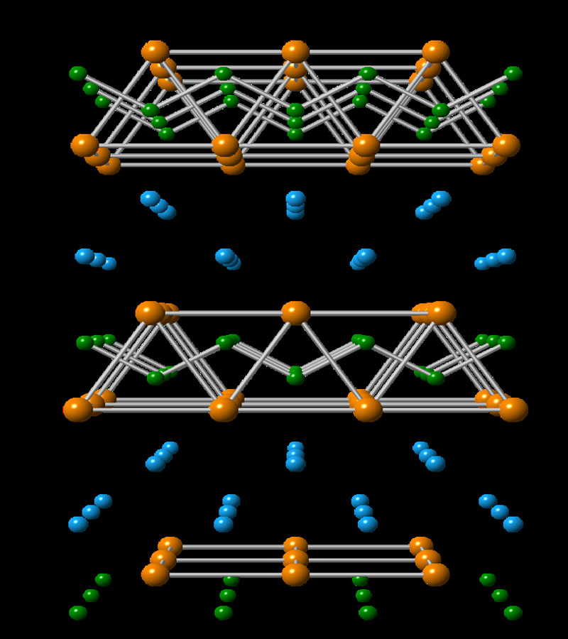 Using techniques gleaned from MAX Phase and MXene fabrication, Drexel's research group developed a method for making corrosion-resistant layered boride.