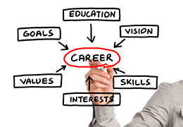 Career and Educational Counseling