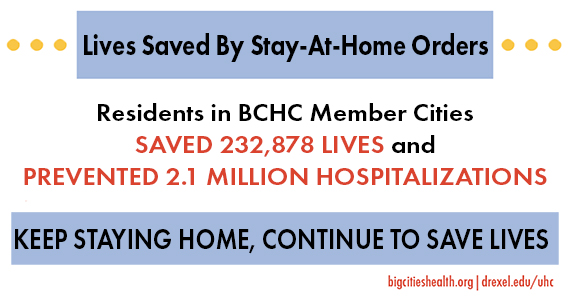 Lives Saved By Stay-at-Home Orders