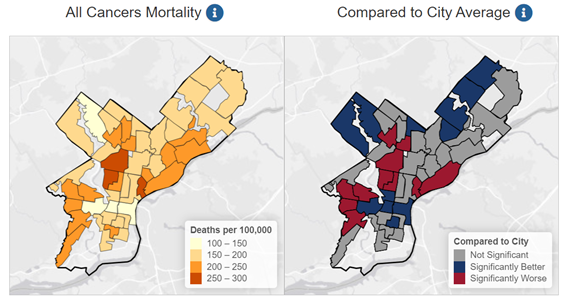 Image of two maps comparing all cancer mortality to the city average of Philadelphia
