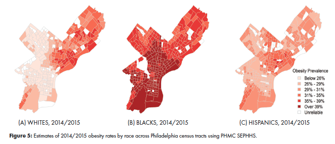figure 5 is eatimates of 2014/2015 obesity rates by race across Philadelphia census tracts using PHMC SEPHHS
