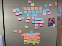 A web of post-it notes exploring a problem in the Product Design studios