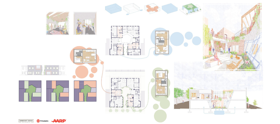 archtiectural designs 