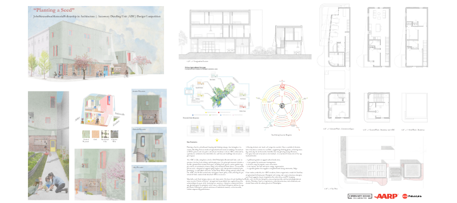 archtiectural designs 